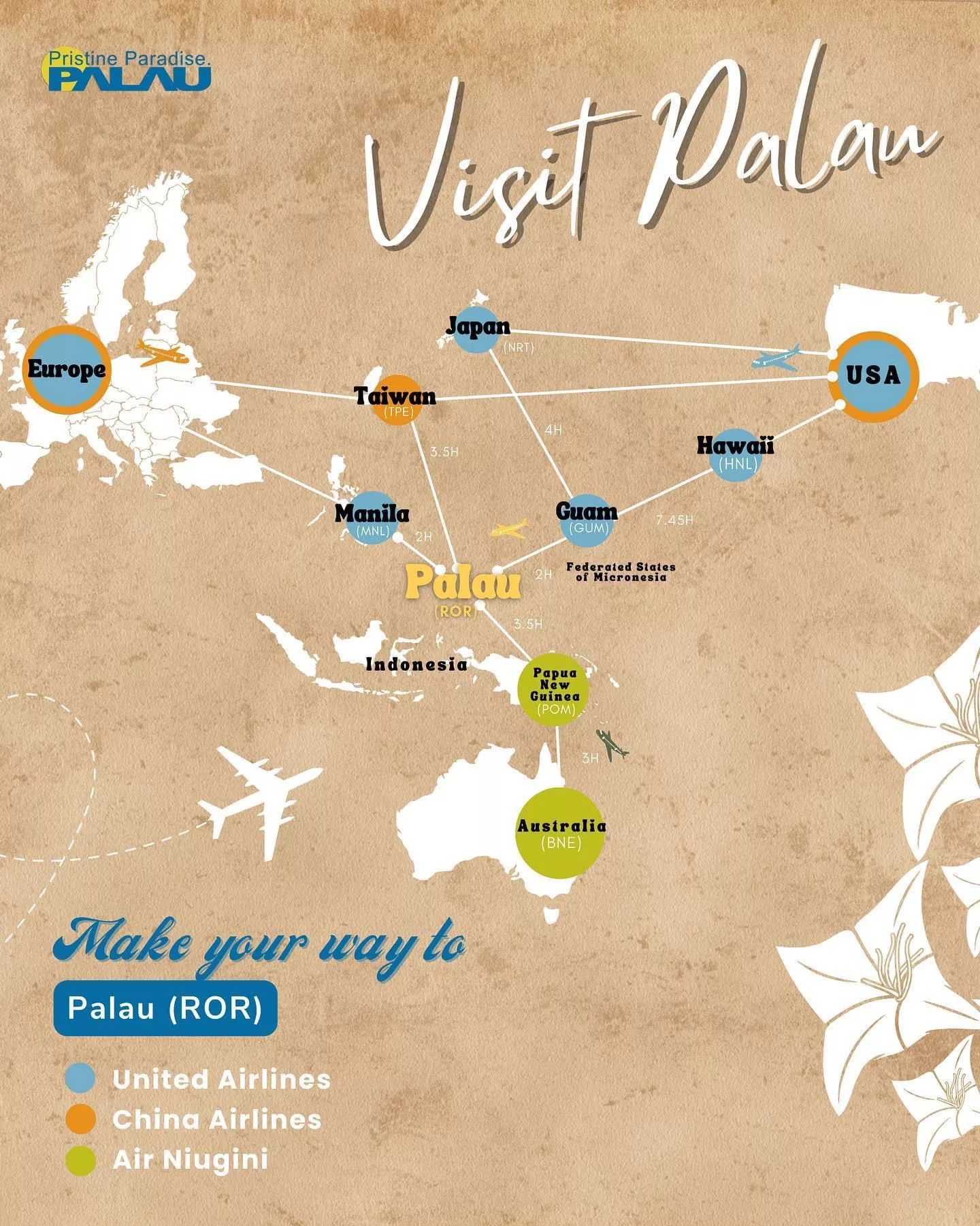 How to get to Palau Paradises