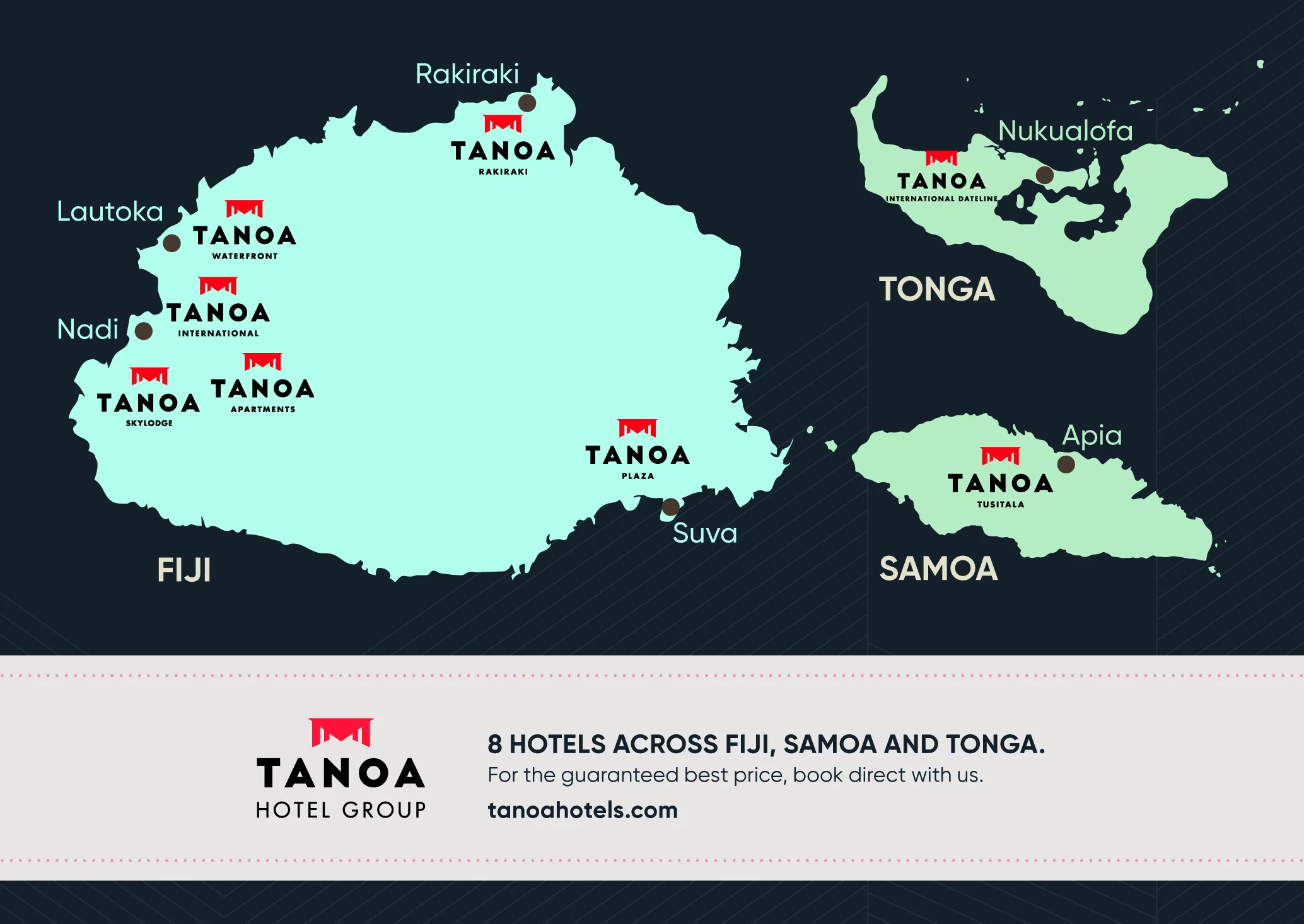 Tanoa Hotel Group